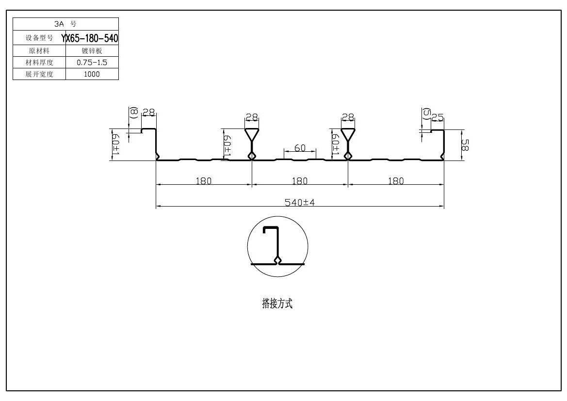 樓承板使用過(guò)程中具有的優(yōu)良性能